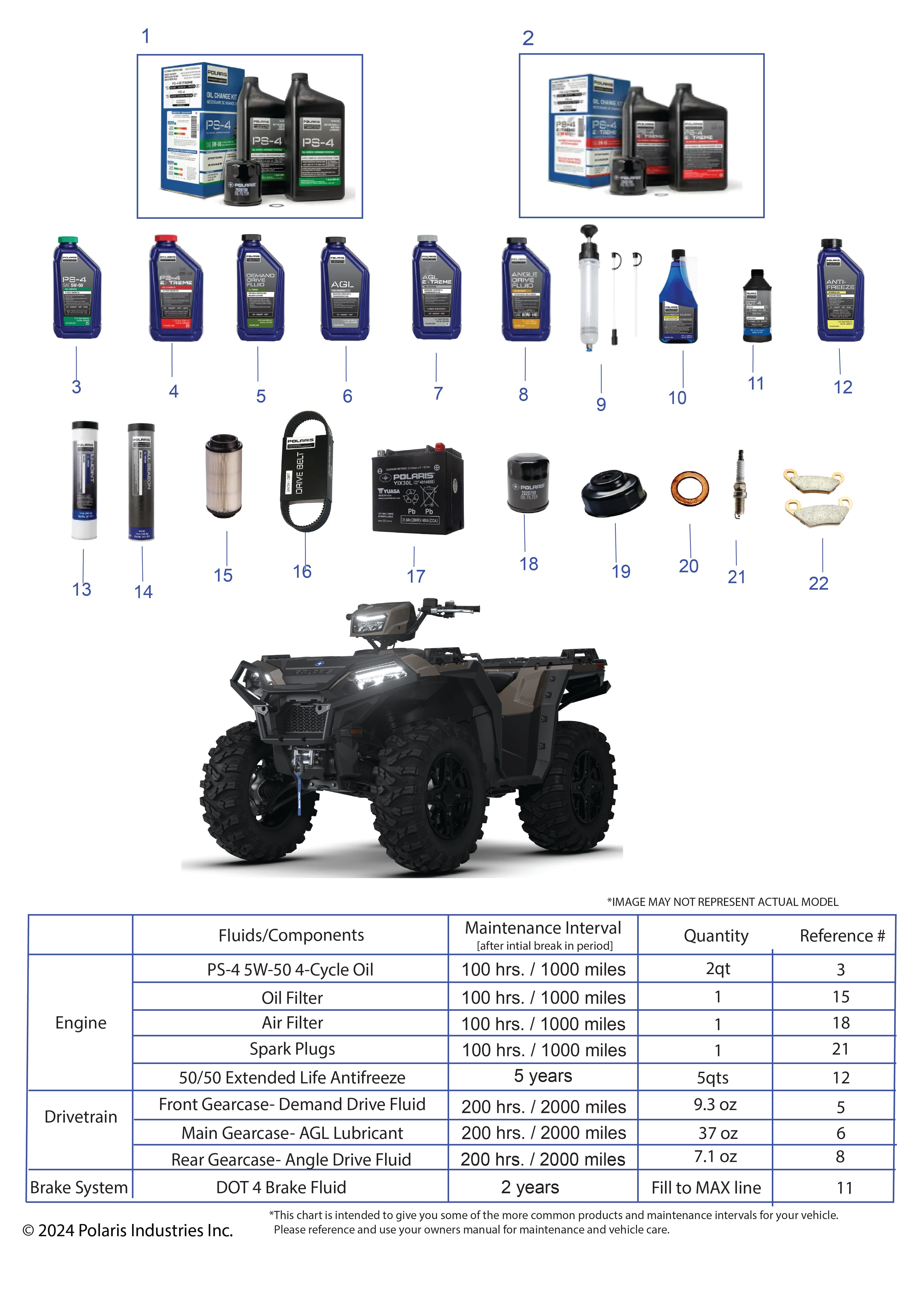 2026 SPORTSMAN 850 48" R02 - A26SXA85A1 — *SERVICE AND MAINTENANCE - ATV 850 BASE/EPS/PREM/TRL/ULT/TRG* diagram