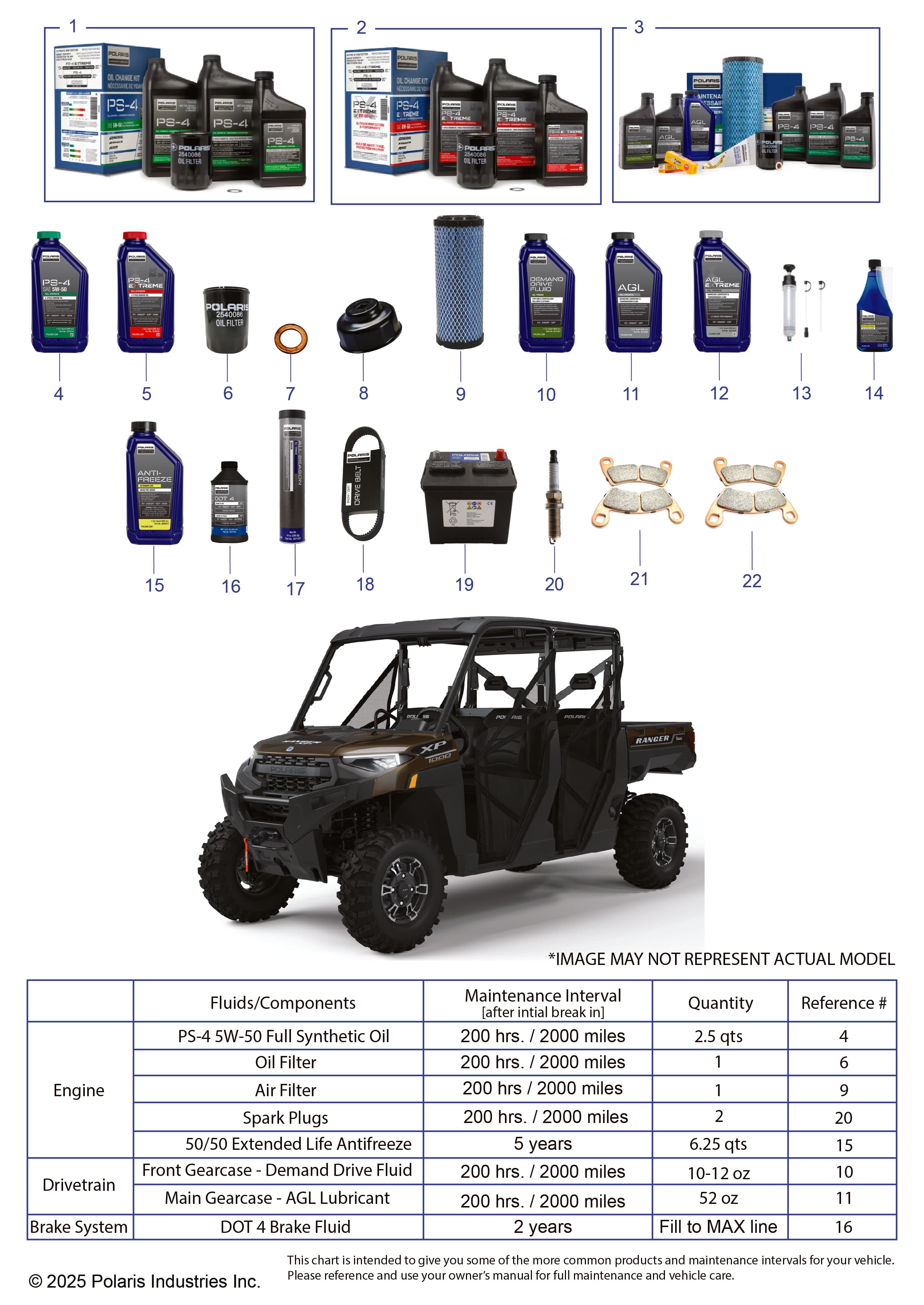 2026 RANGER 1000 XP CREW TEXAS EDITION β *SERVICE & MAINTENANCE - RGR 1000 XP TEXAS CREW* diagram