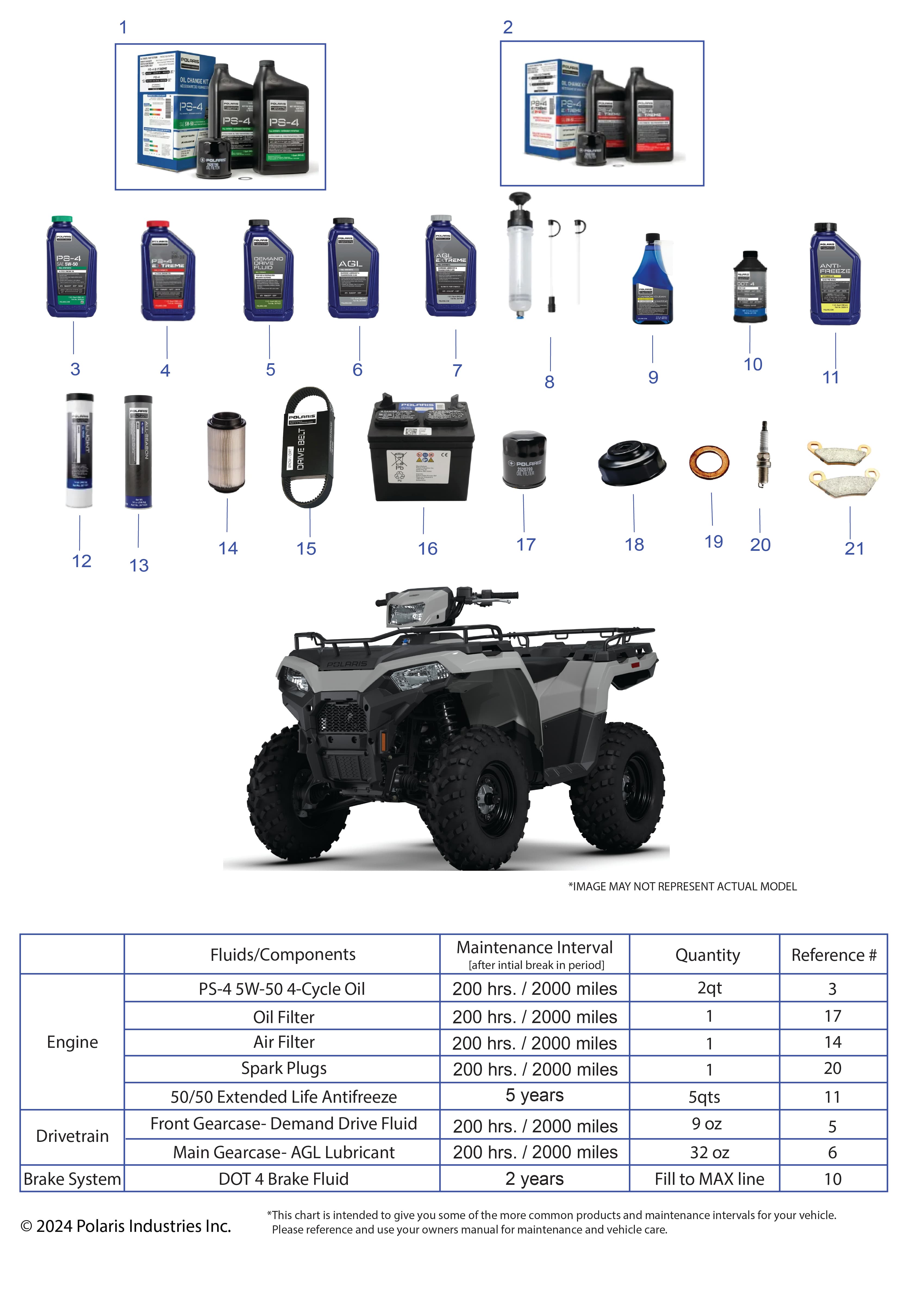 2026 SPORTSMAN 450 50S — *SERVICE AND MAINTENANCE - ATV 450 HO BASE/ EPS* diagram