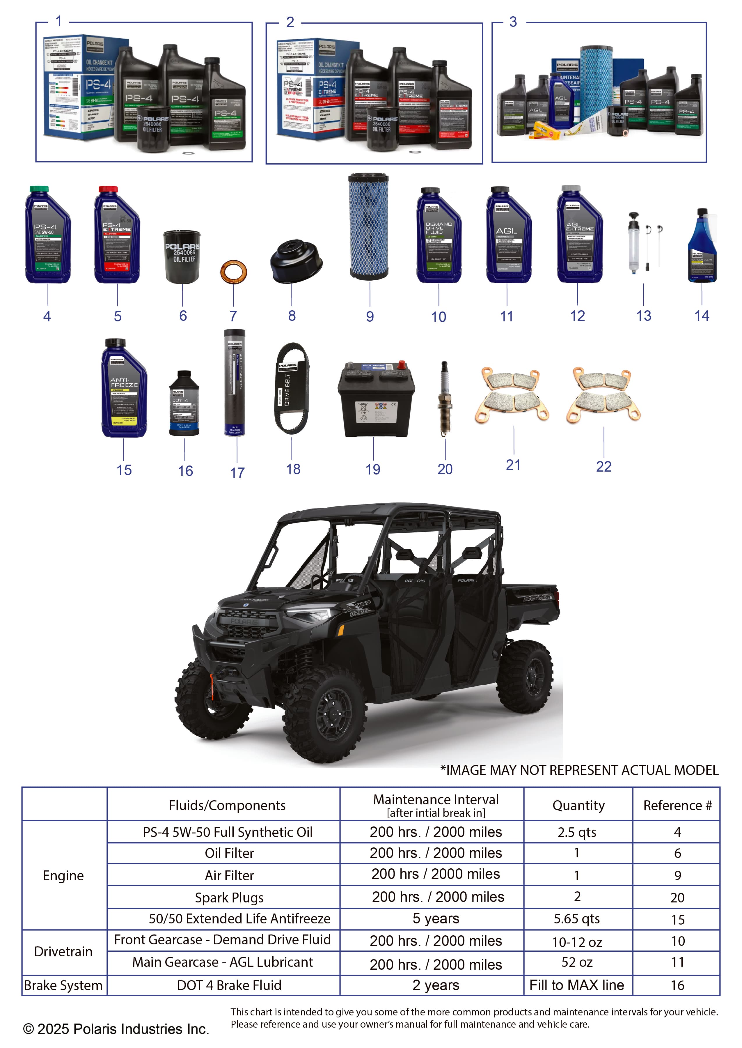 2026 RANGER 1000 XP CREW PREMIUM β *SERVICE & MAINTENANCE - RGR 1000 XP PREMIUM CREW* diagram