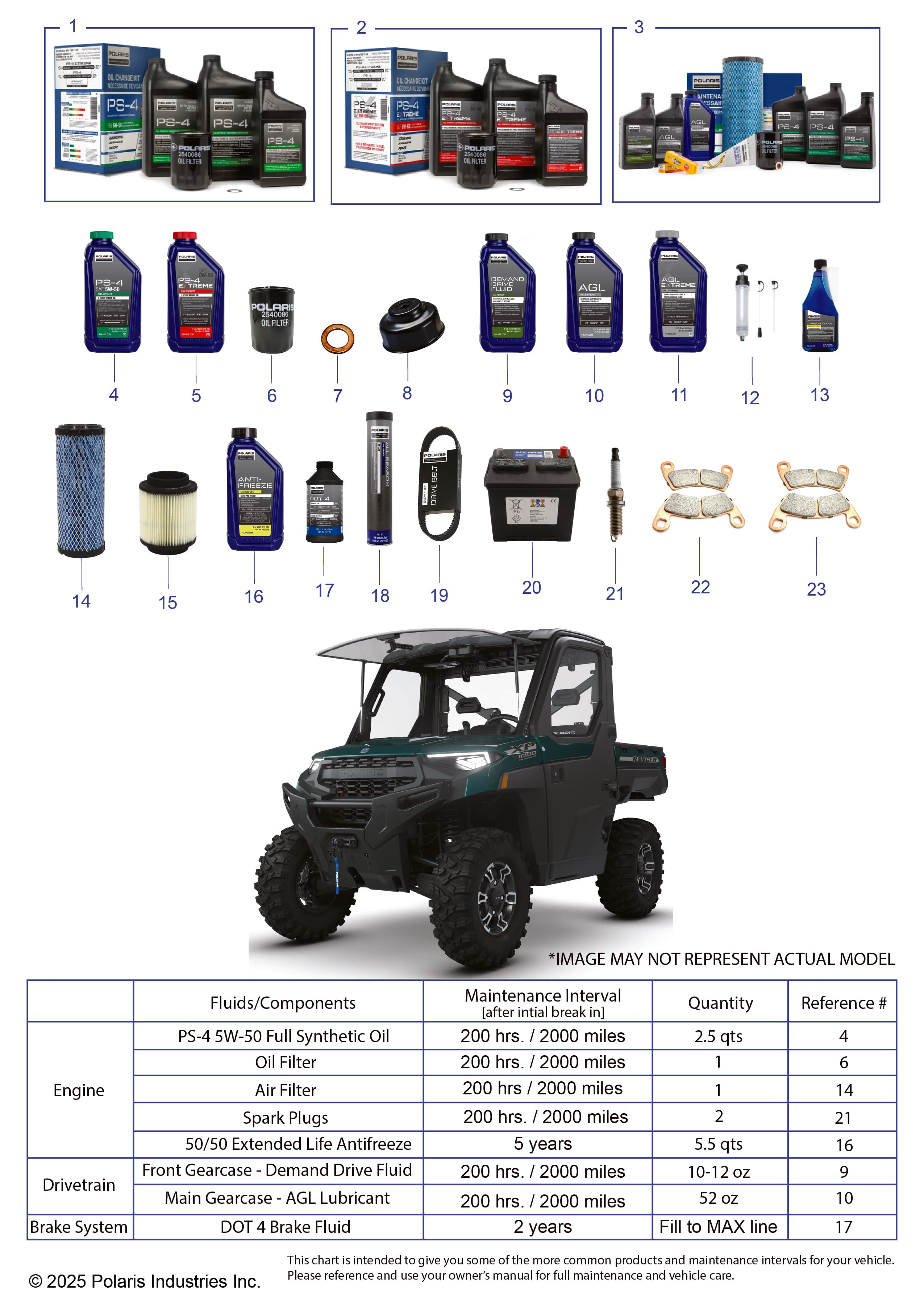2026 RANGER 1000 XP NSTR β *SERVICE & MAINTENANCE - RGR 1000 XP NSTR PREMIUM* diagram