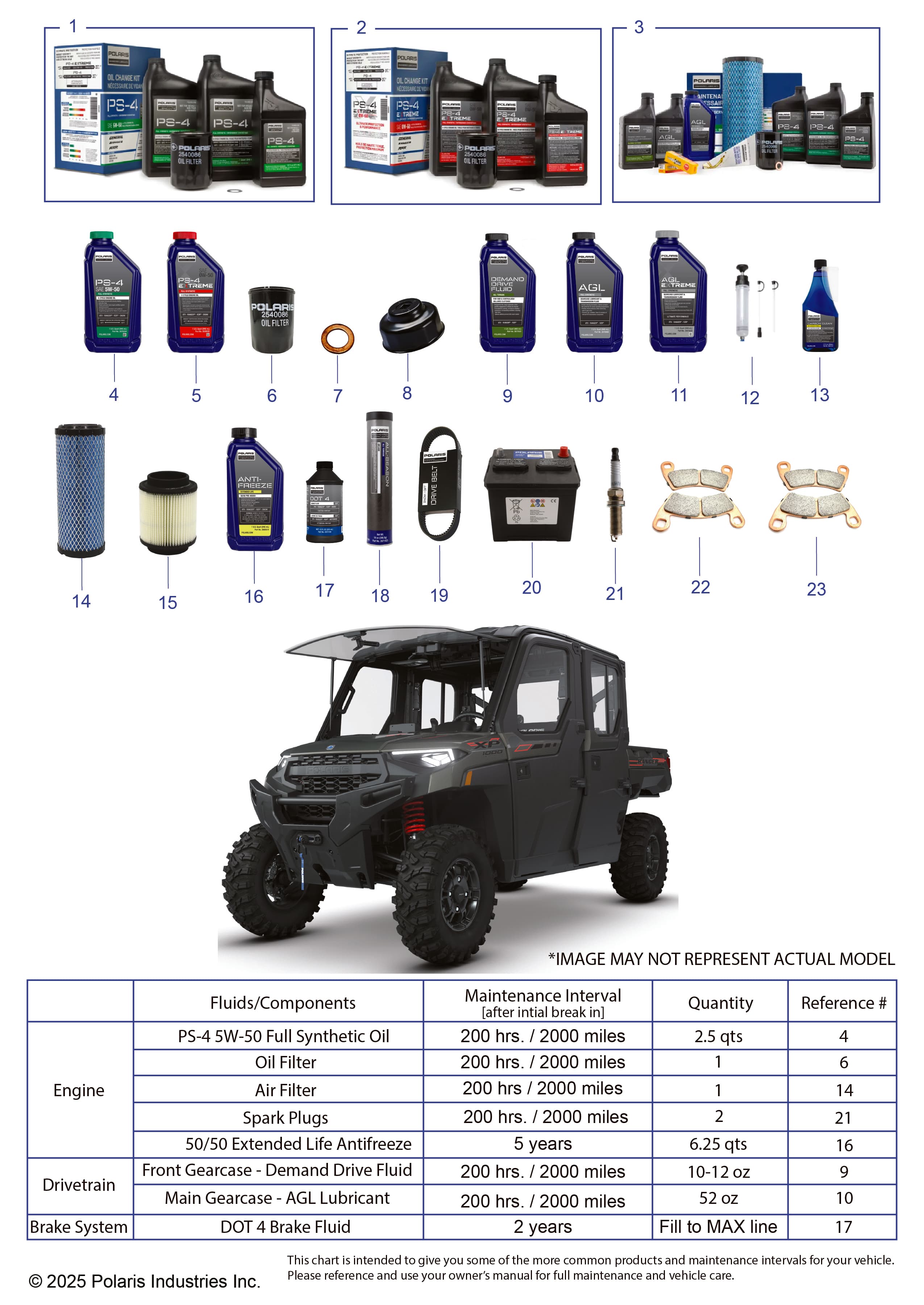 2026 RANGER 1000 XP CREW NSTR ULTIMATE TRAIL BOSS β *SERVICE & MAINTENANCE - RGR 1000 XP NSTR TRAIL BOSS CREW* diagram