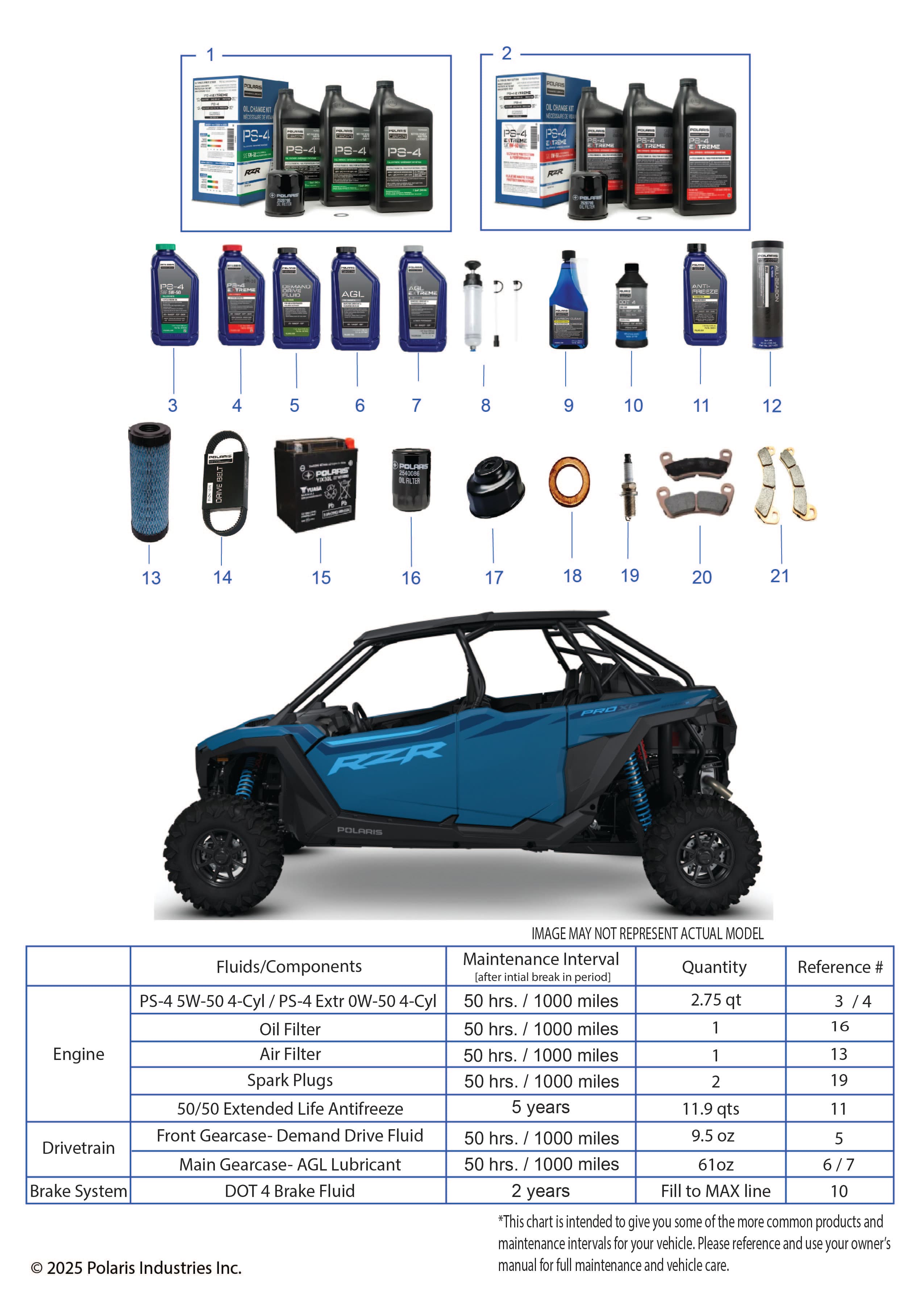 2026 RZR PRO XP 4 SPORT β *SERVICE & MAINTENANCE - RZR PRO XP CREW MAINTENANCE PAGE* diagram
