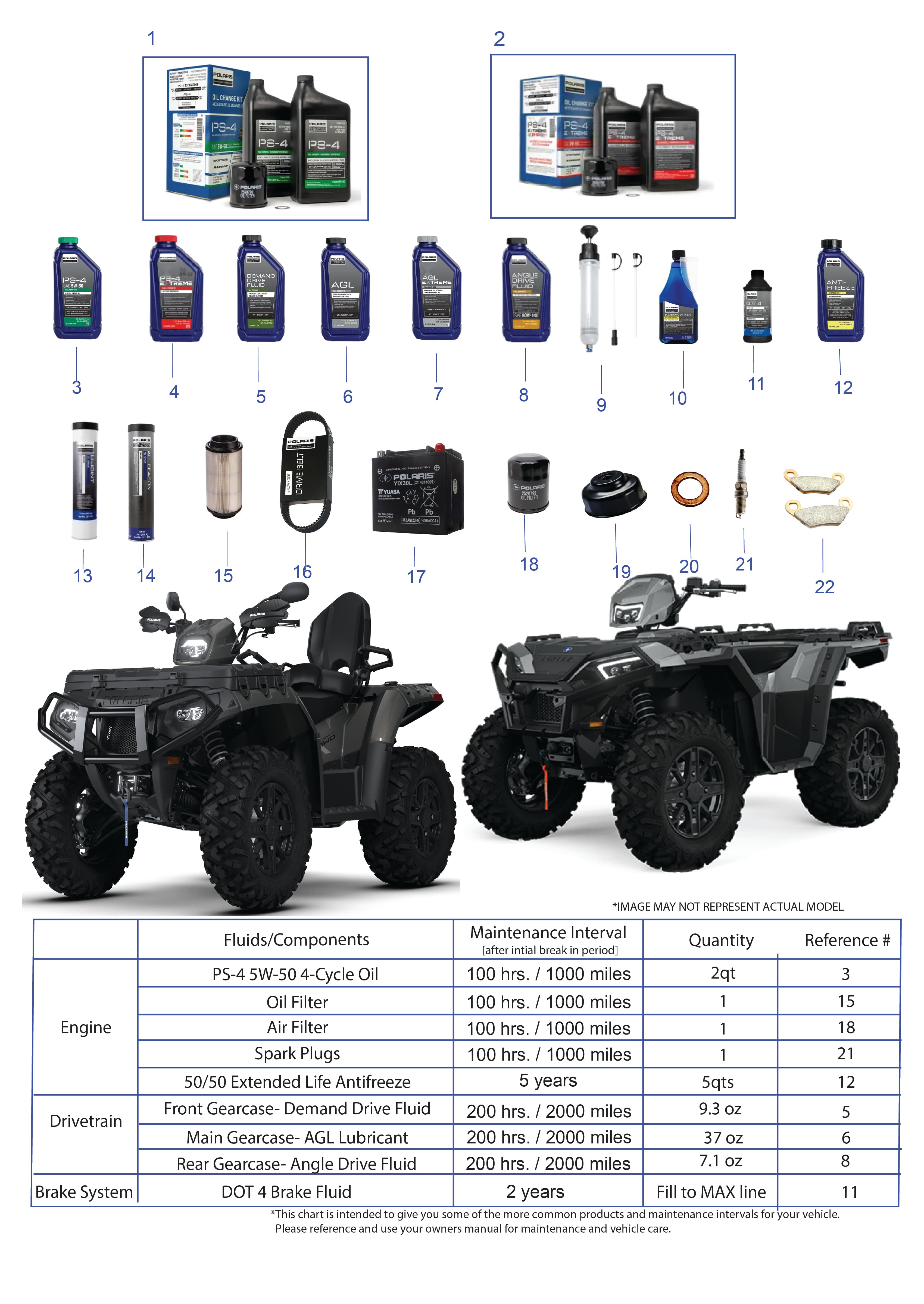 2026 SPORTSMAN 1000 ULTIMATE 49S R01 - A26SXR95AG — *SERVICE AND MAINTENANCE - ATV XP1000 ULT/TRG* diagram