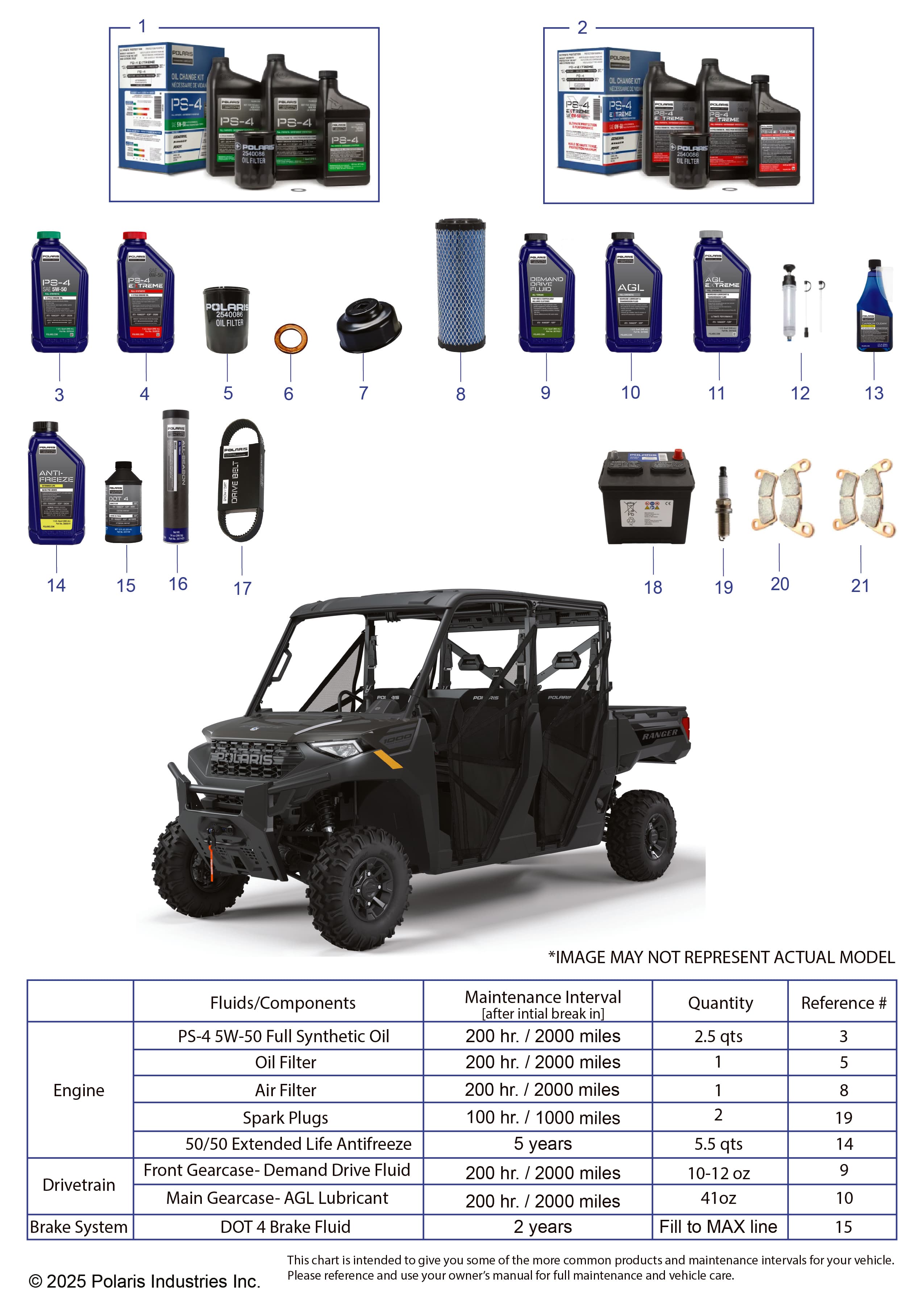 2026 RANGER 1000 CREW EPS β *SERVICE & MAINTENANCE - RGR 1000 PREMIUM CREW* diagram