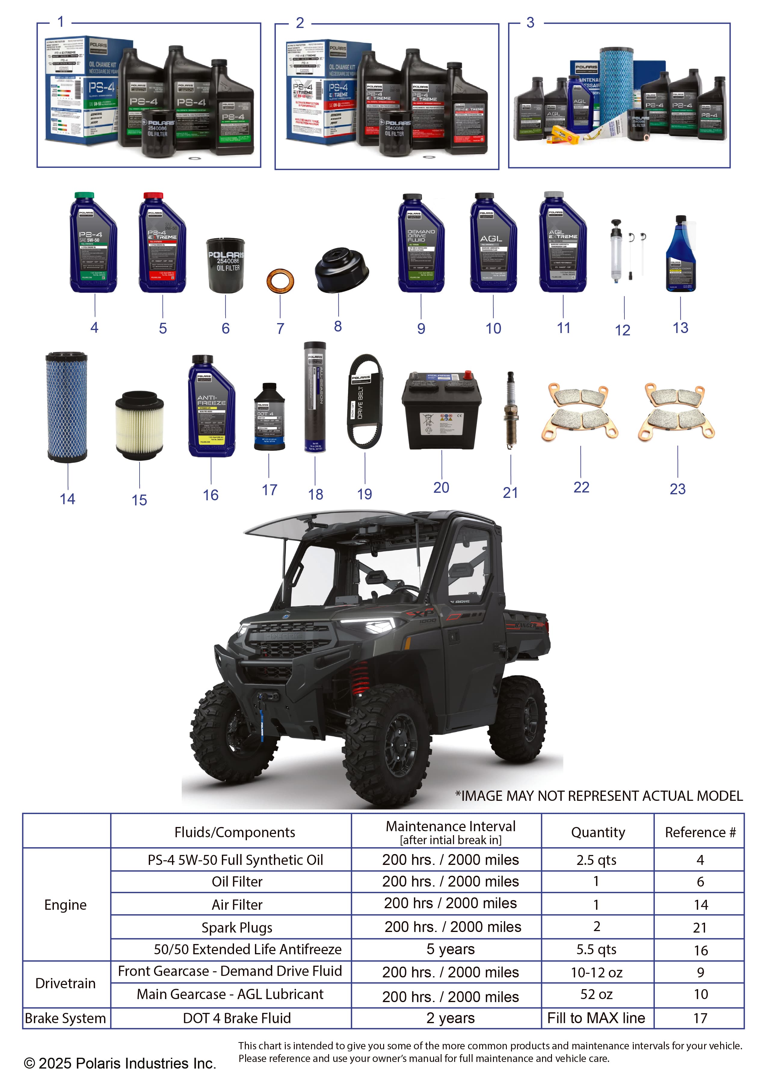 2026 RANGER 1000 XP NSTR ULTIMATE TRAIL BOSS β *SERVICE & MAINTENANCE - RGR 1000 XP NSTR TRAIL BOSS* diagram