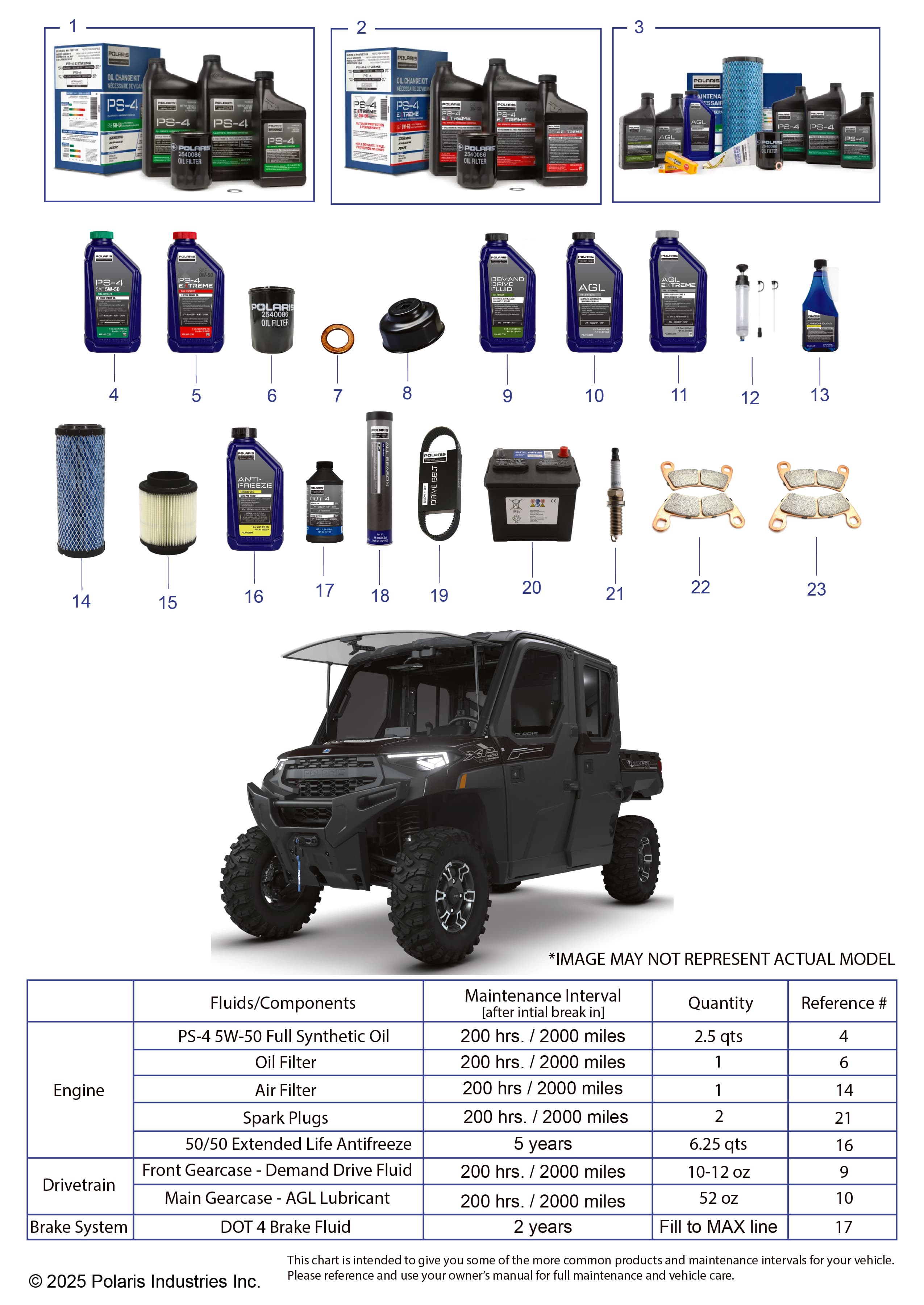 2026 RANGER 1000 XP CREW NORTHSTAR TEXAS EDITION β *SERVICE & MAINTENANCE - RGR 1000 XP NSTR TEXAS CREW* diagram