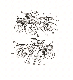 2026 SPORTSMAN 110 R01 - A26YFA11B5 β BODY, DECALS - A26YFA11B5 (A00073) diagram